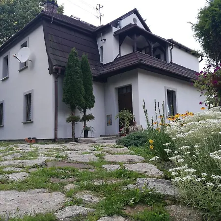 Sielsko Anielsko *